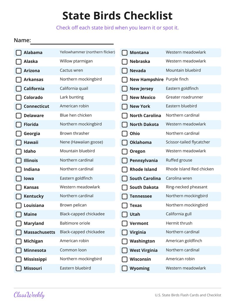 U.S. State Birds Flash Cards and Checklist - Page 2