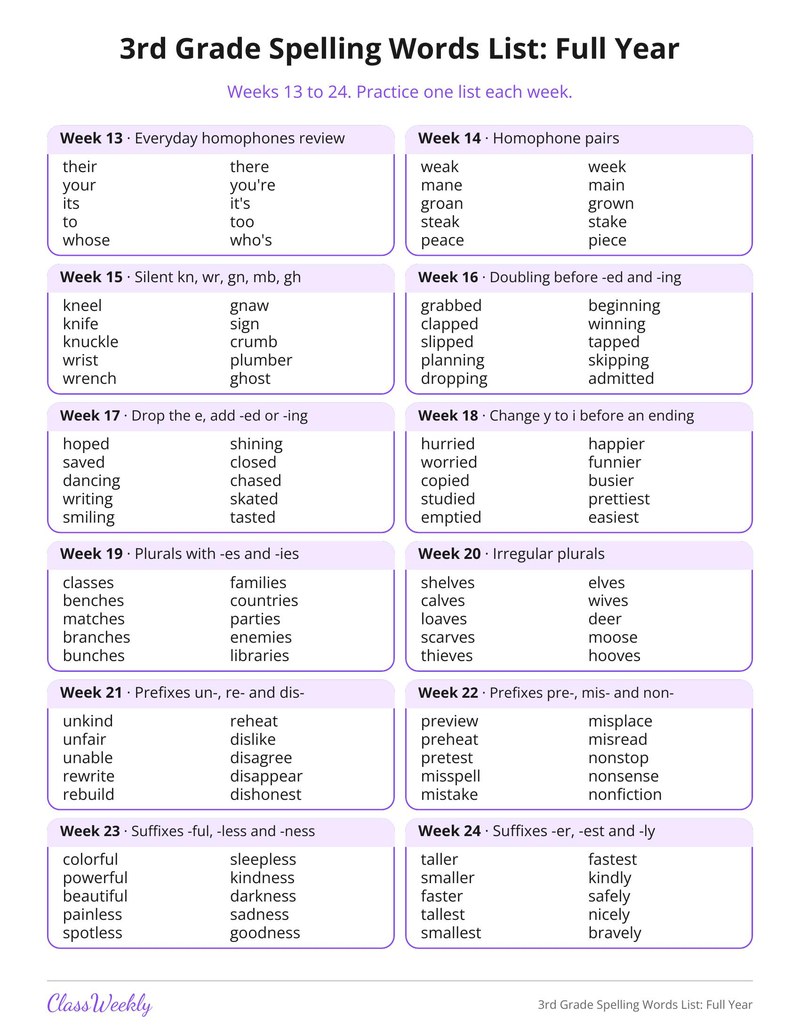 3rd Grade Spelling Words List: Full Year