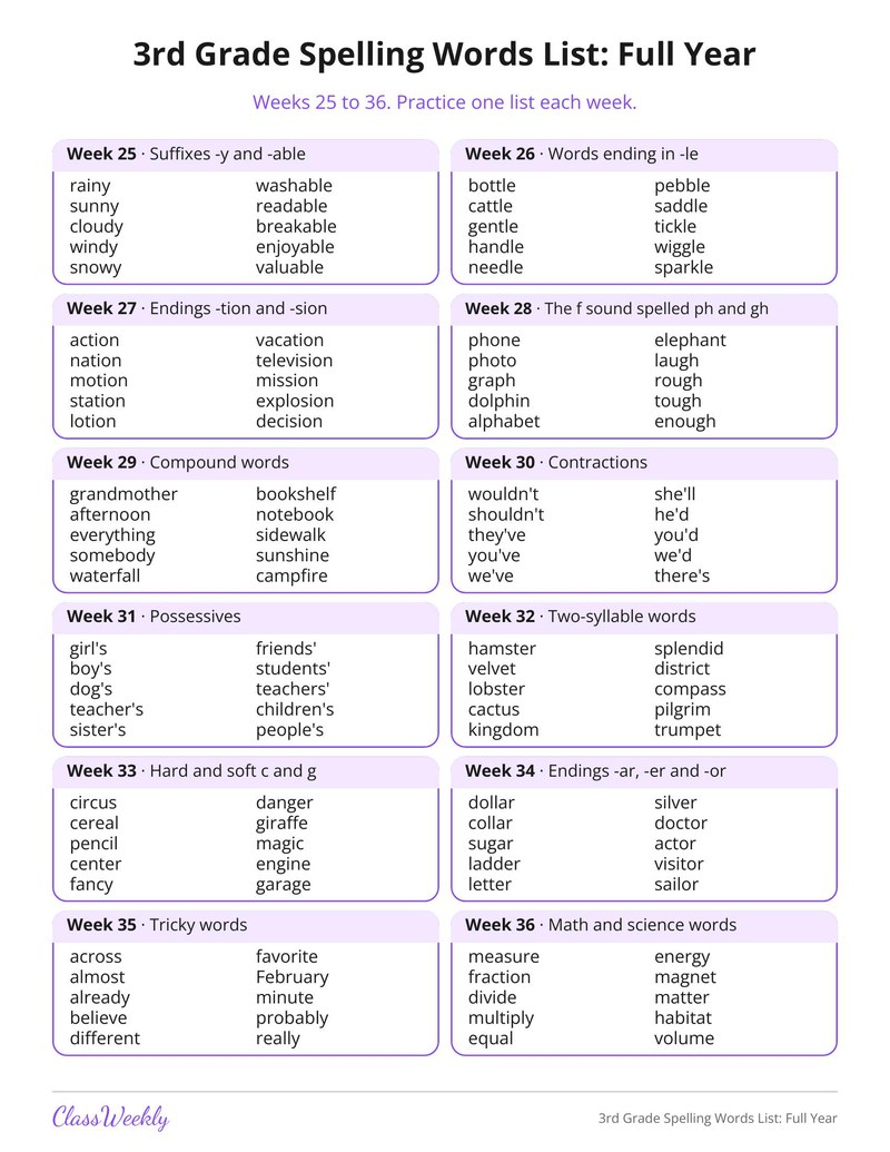 3rd Grade Spelling Words List: Full Year