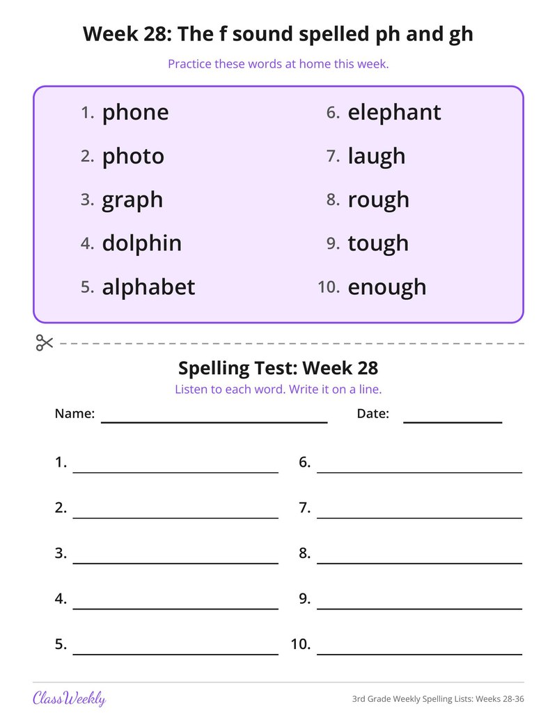 3rd Grade Weekly Spelling Lists: Weeks 28-36