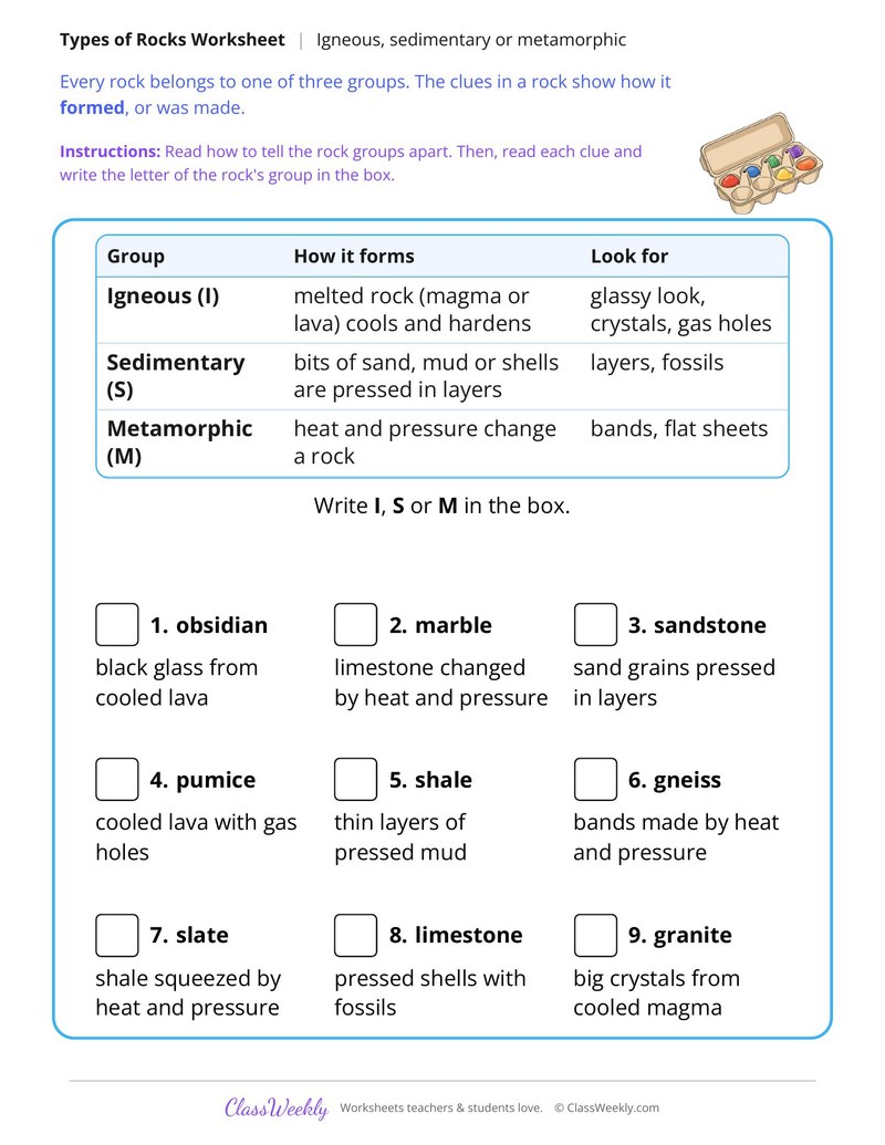 Igneous, Sedimentary or Metamorphic? Read the Clues