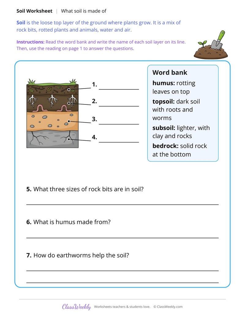 What Soil Is Made Of - Page 2
