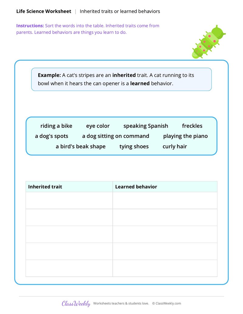 Life Science: Inherited traits or learned behaviors