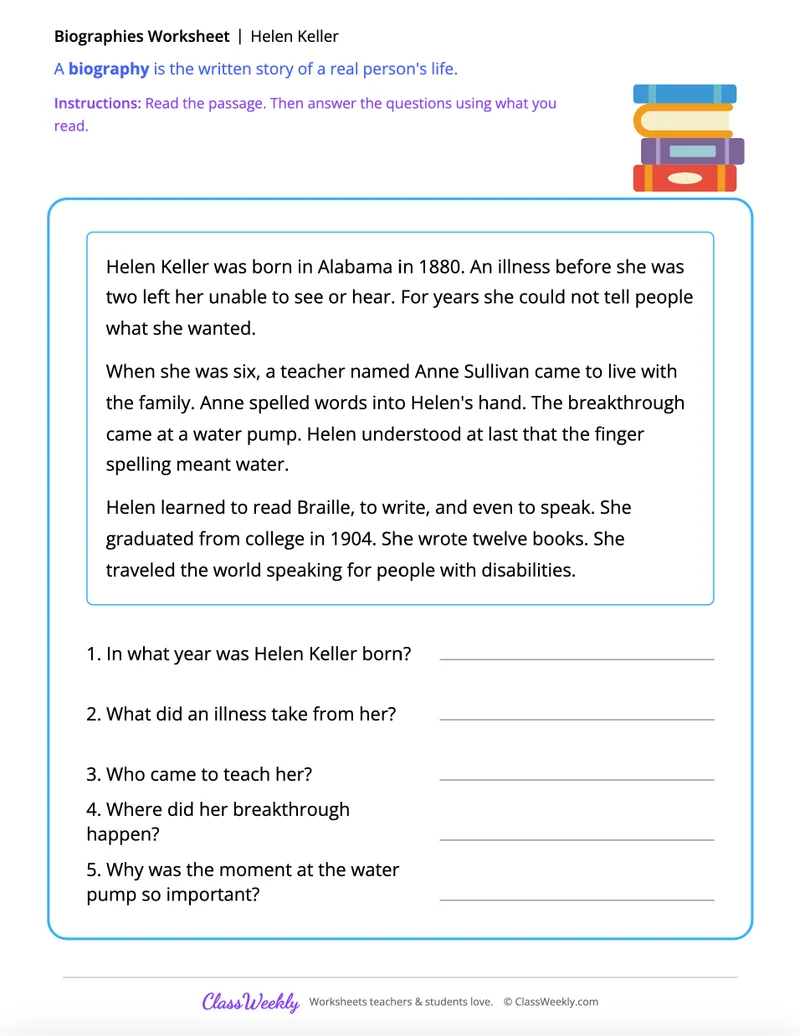 Helen Keller