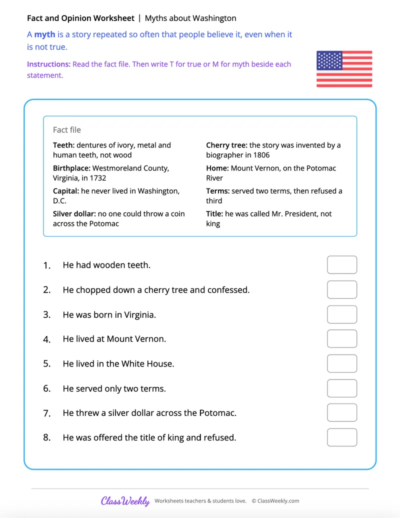 Myths about Washington