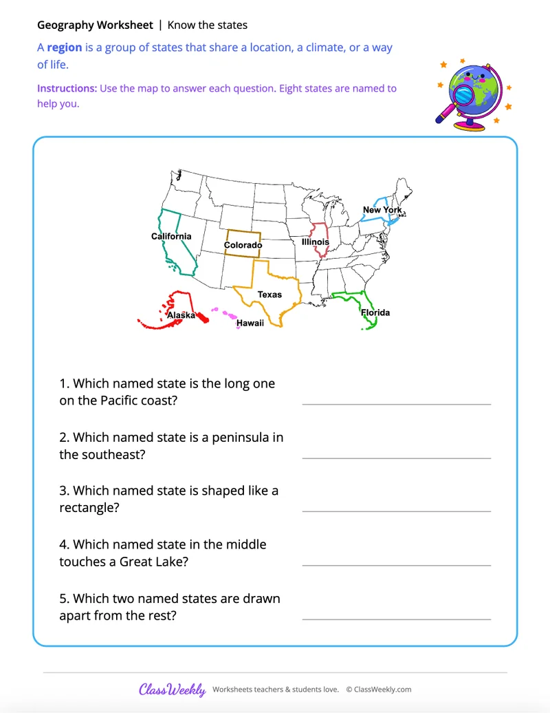 Know the states
