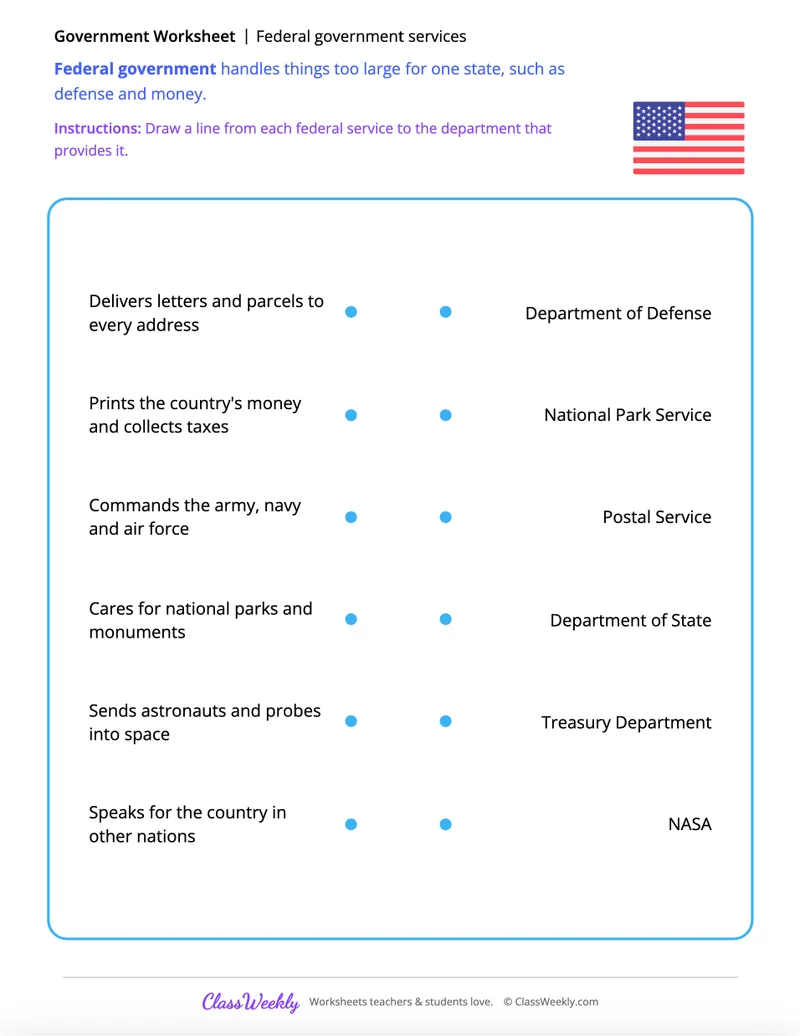 Federal government services