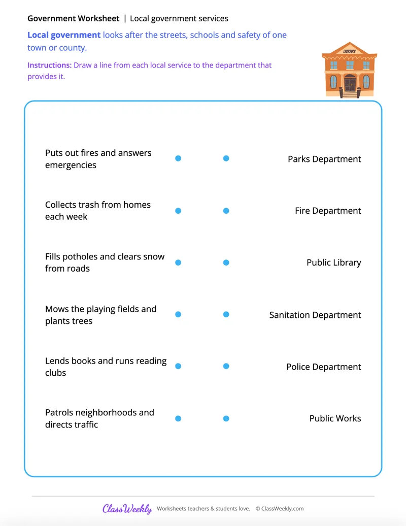 Local government services
