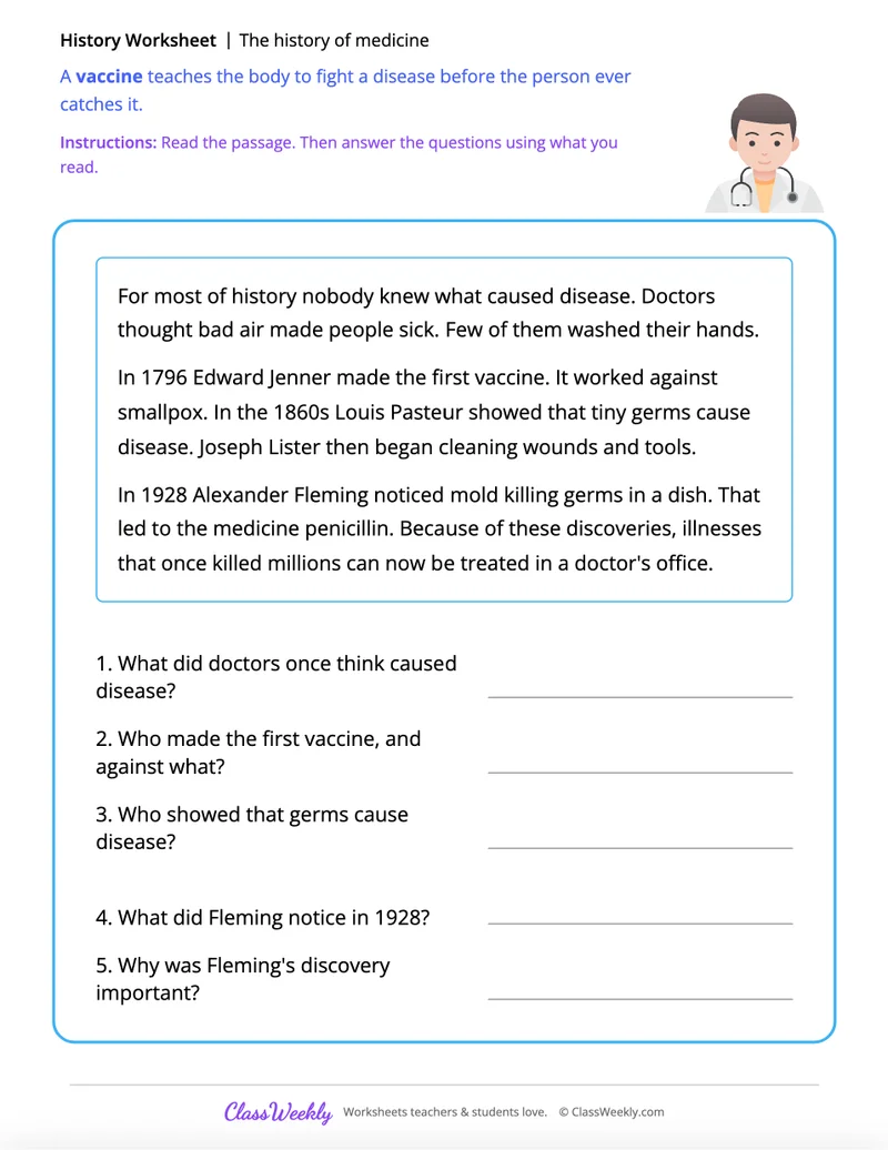 The history of medicine