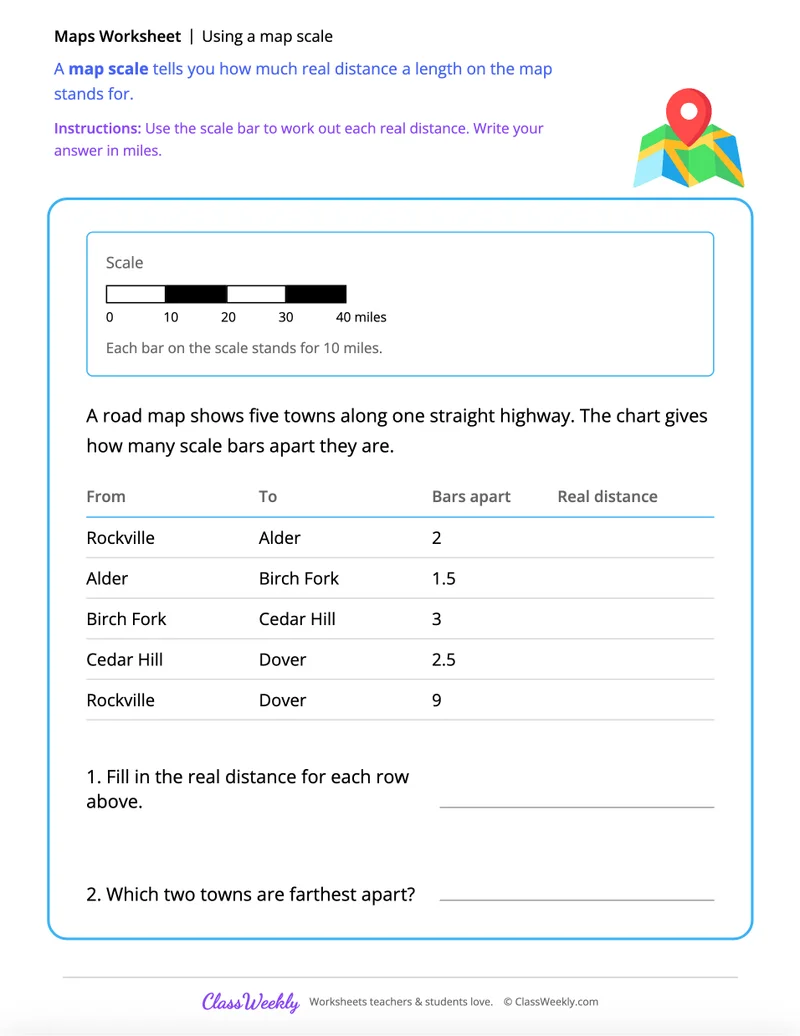 Using a map scale