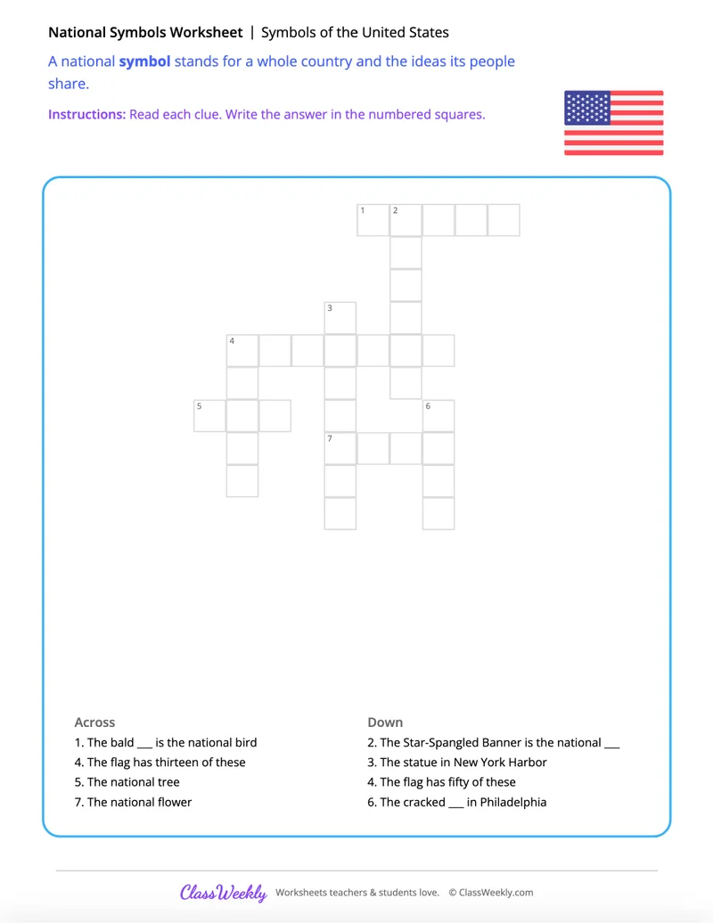 Symbols of the United States