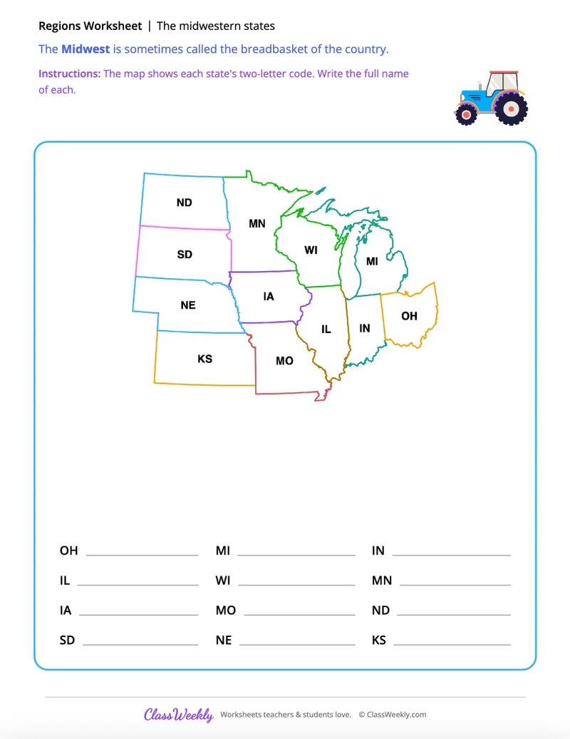 The midwestern states