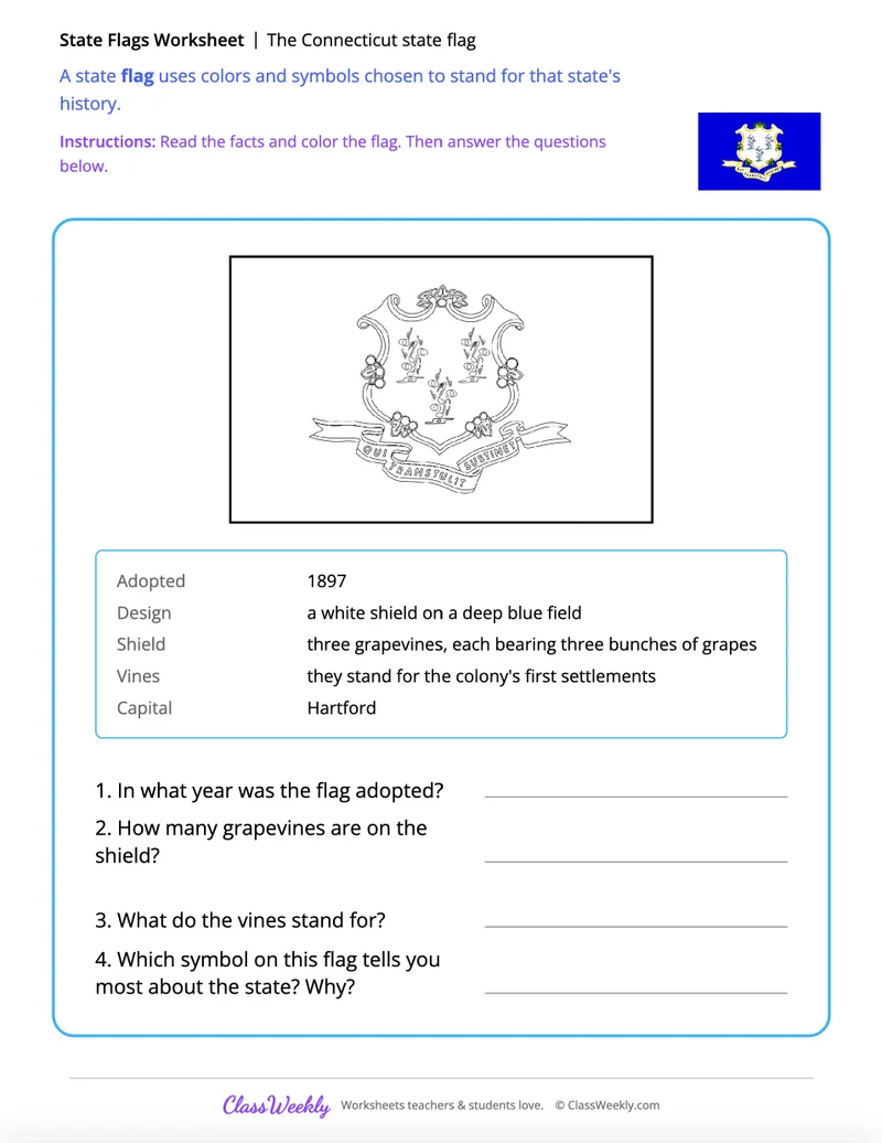 The Connecticut state flag