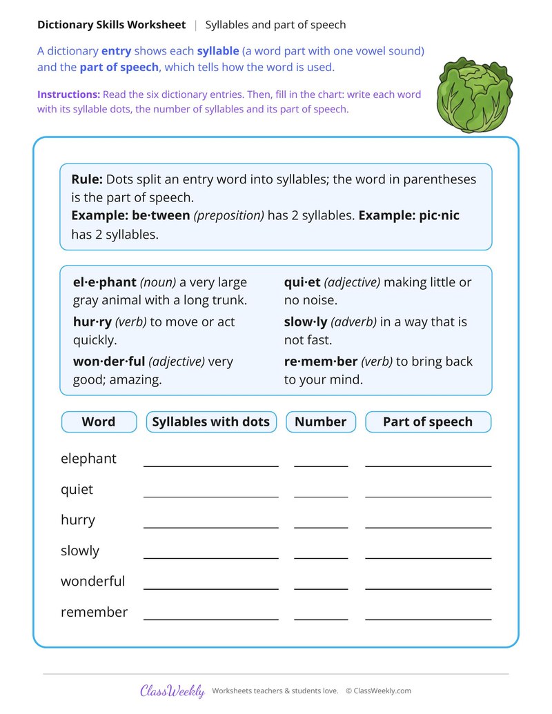 Find the Syllables and Part of Speech in an Entry