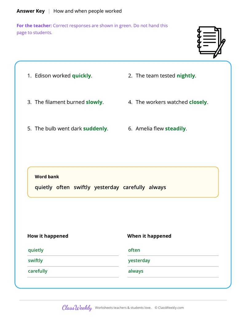 Adverbs: How and When People Worked - Famous Americans - Page 2