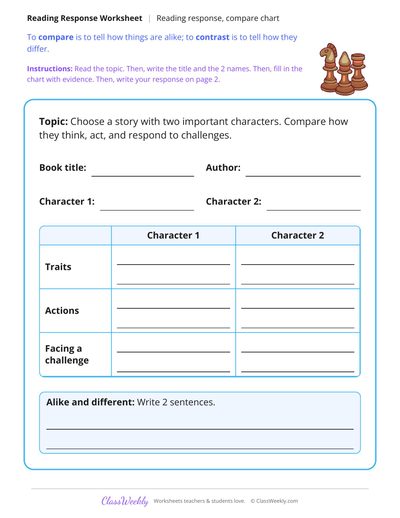 Compare Two Characters With a Chart Reading Response