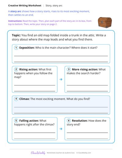 The Map in the Attic Story Writing