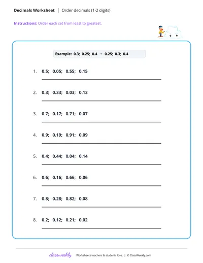 Order decimals (1-2 digits)