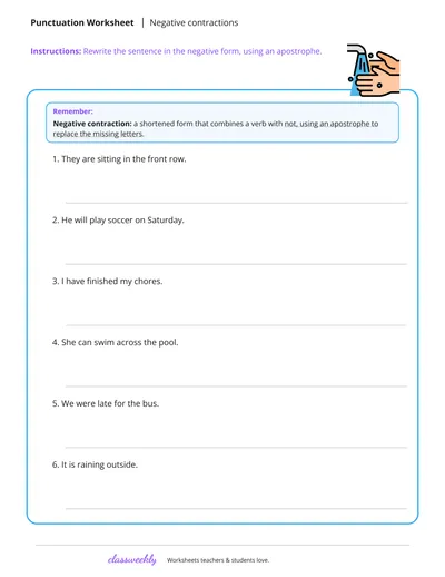 Negative contractions