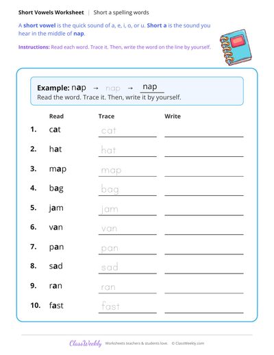 Short A Spelling Words