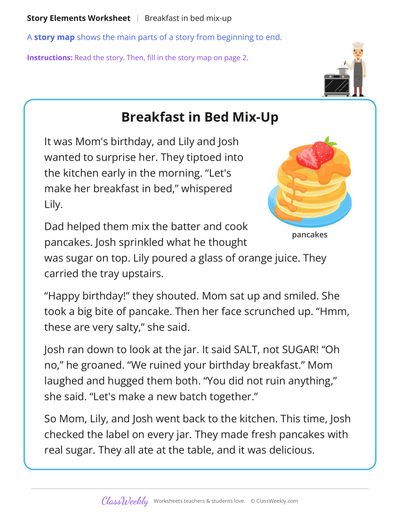 Breakfast in Bed Mix-Up (Story Map)