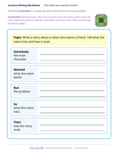 The Robot Who Wanted a Friend Story Writing
