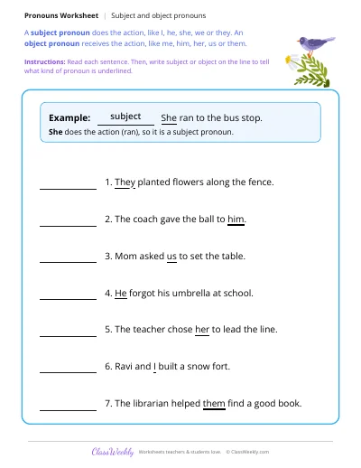 Subject and object pronouns