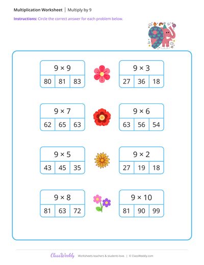 Multiplication Practice
