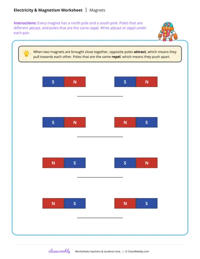 Magnets